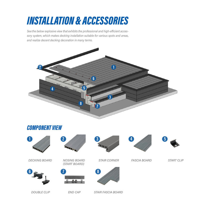 WPC/BPC 티크 색상 WPC 테라스 야외 방화 방지 뚜?? 가 된 목섬유 방수 고품질 복합 덱링 반 미끄러기