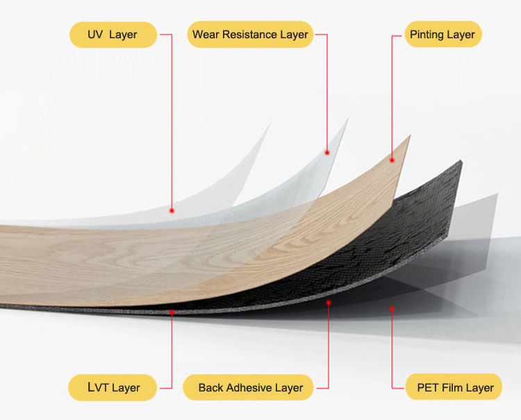 1.5mm 두께 껍질 및 스틱 LVT 바닥 PVC 바닥 비닐 바닥